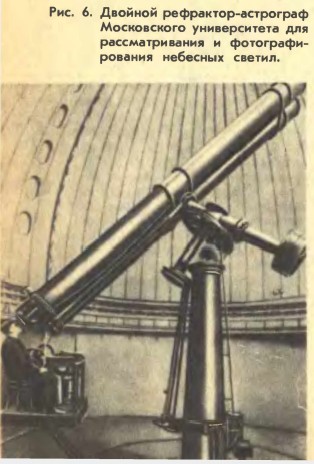Двойной рефрактор-астрограф
