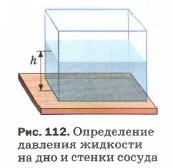 Определение давления жидкости на дно и стенки сосуда