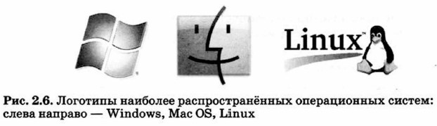Логотипы распространённых операционных систем