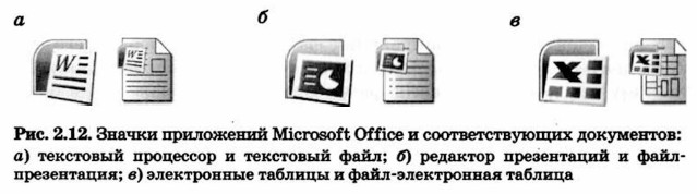 Значки приложений Microsoft Office