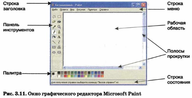 Окно графического редактора Microsoft Paint