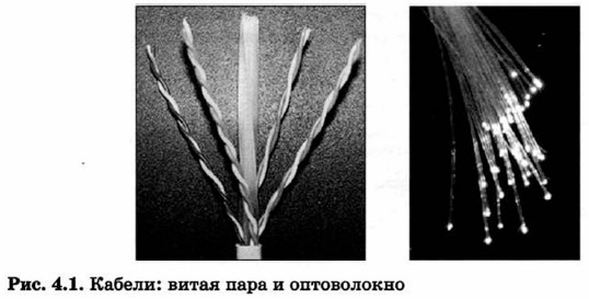 Кабели: витая пара и оптоволокно