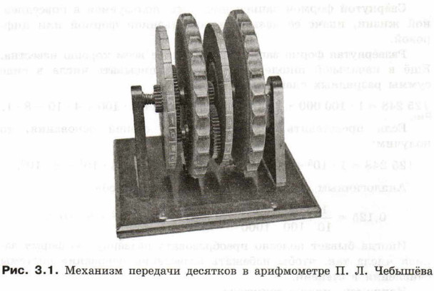 Механизм передачи десятков в арифмометре П. Л. Чебышёва