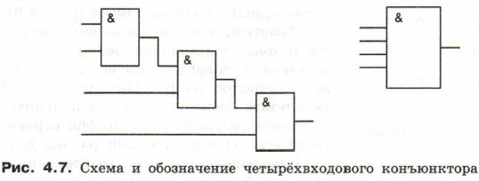 Схема и обозначение четырёхвходового конъюнктора