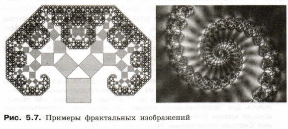 Примеры фрактальных изображений