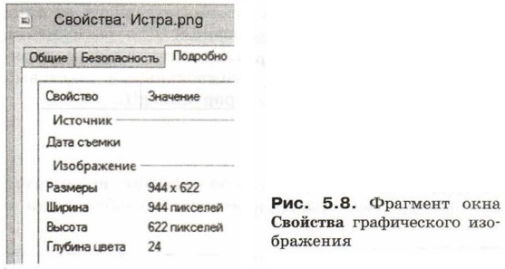 Свойства графического изображения