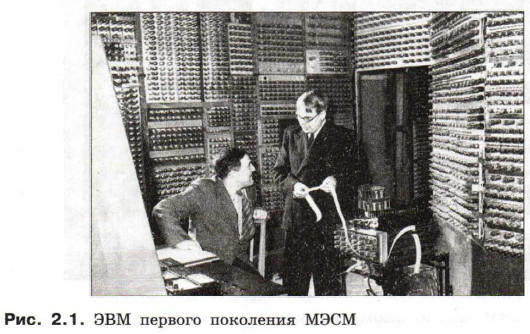 ЭВМ первого поколения МЭСМ