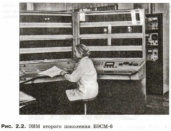 ЭВМ второго поколения БЭСМ-6