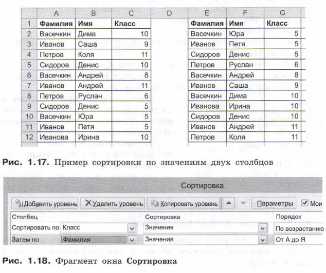 Фрагмент окна Сортировка