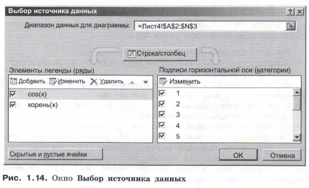 Окно Выбор источника данных